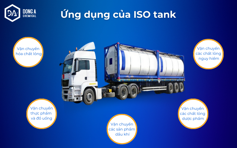 Ứng dụng của ISO tank